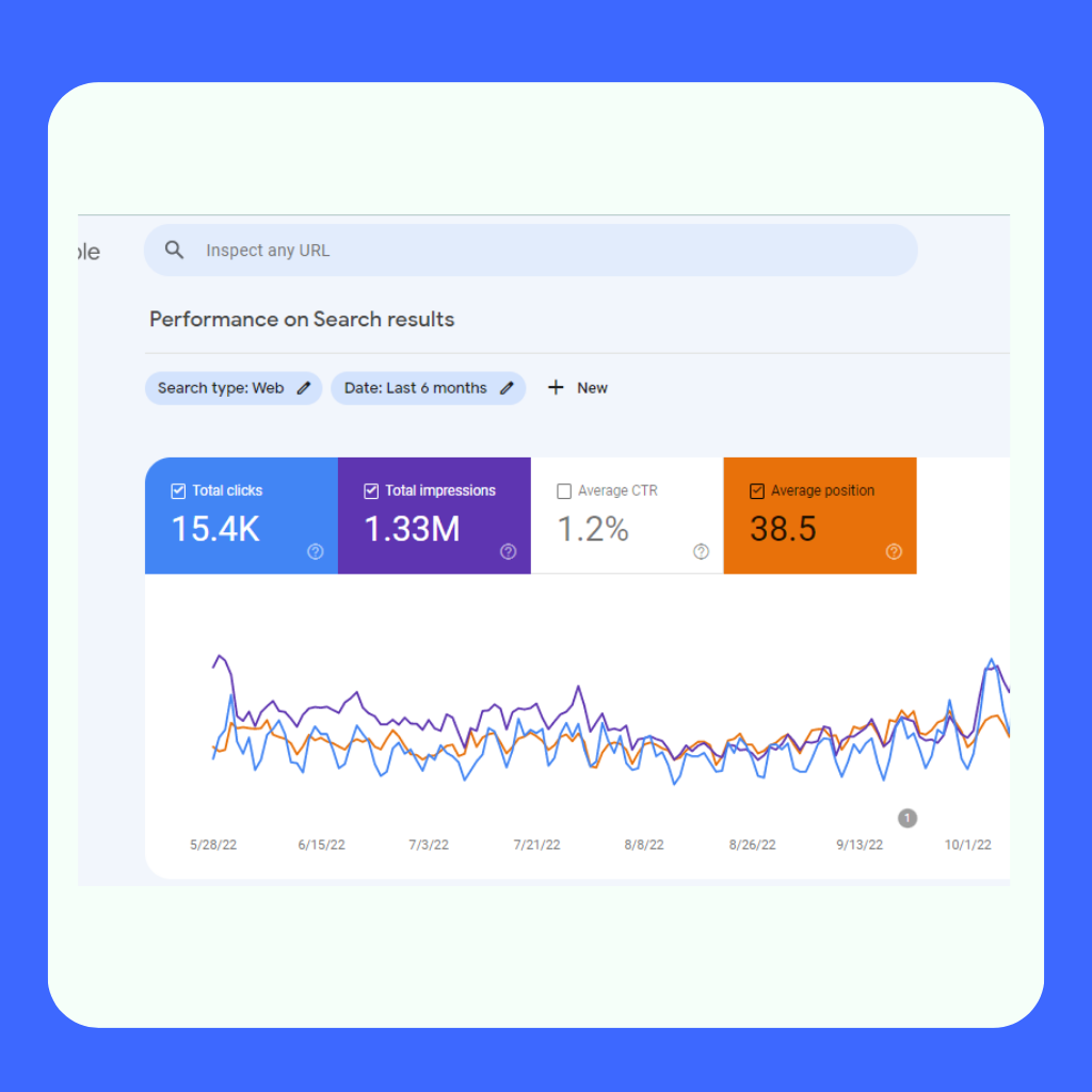 SEO Seacrh result Arijit 1